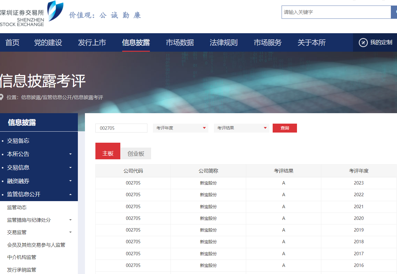 16190152t4dv 16190152t4dv